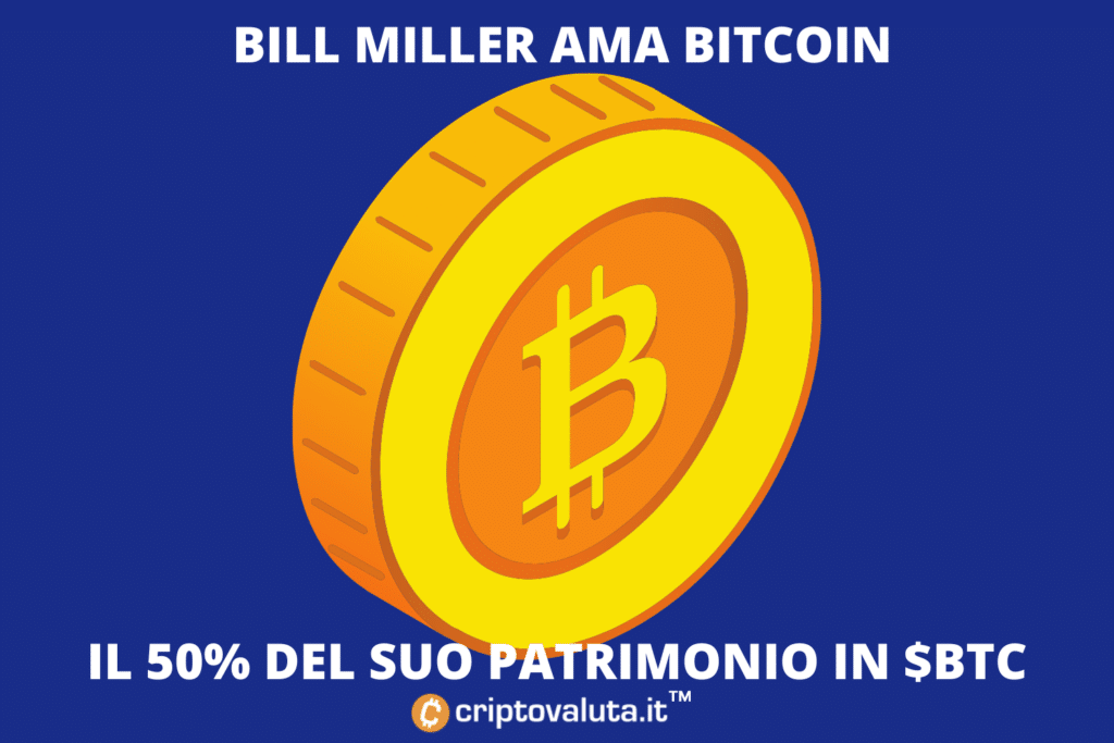 Bitcoin: Bill Miller ha il 50% del suo patrimonio 