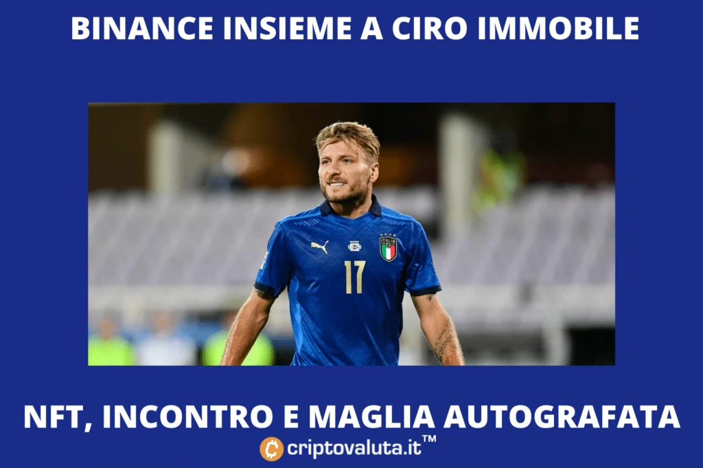 Binance  con la Lazio - i termini dell'iniziativa
