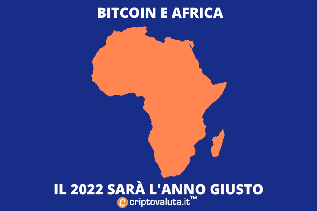Bitcoin in Africa - Ngannou porta il tema sul tavolo