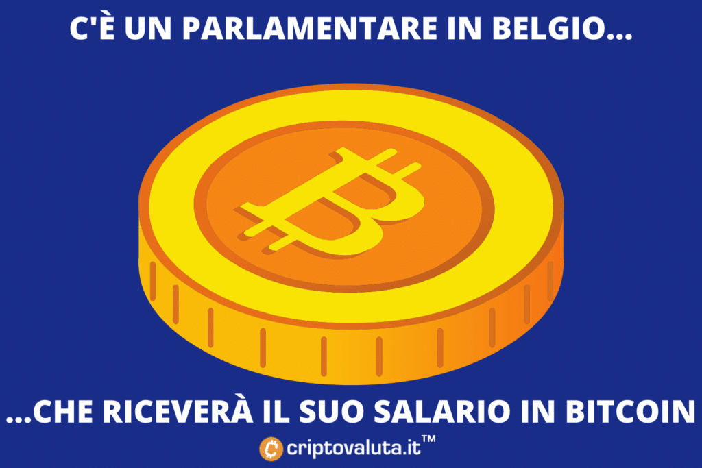 Bitcoin per pagare salario parlamentare
