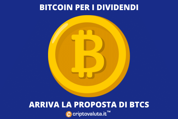 Bitcoin para dividendos: la propuesta para los accionistas de BTCS