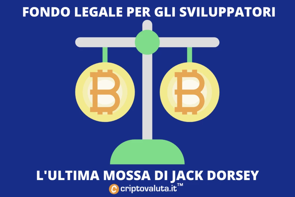 Bitcoin - legal fund per gli sviluppatori