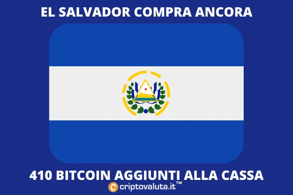 Altri acquisti per El Salvador in $BTC