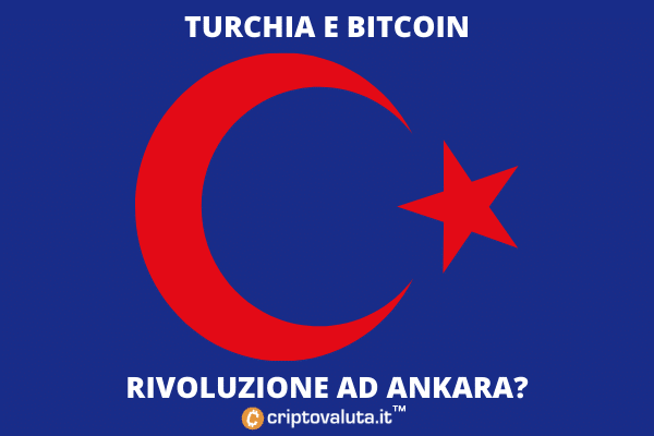Bitcoin en Turquía: eso es lo que Erdogan tiene en mente