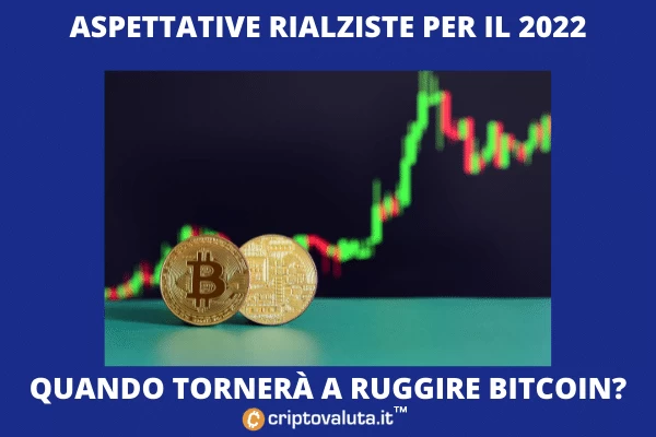 Bitcoin - aspettative del 2022 - l'analisi di Criptovaluta.it