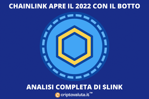 Il 2022 di Chainlink - l'analisi di Criptovaluta.it