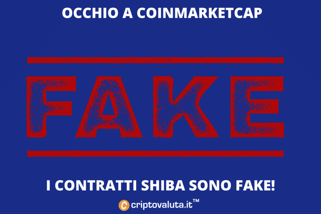 Coinmarketcap sigue fallando: 3 contratos falsos en $ SHIB