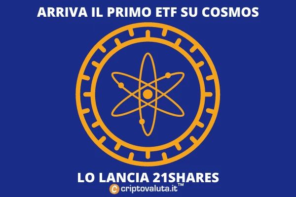 Cosmos Atom - 21shares - arriva il primo ETF