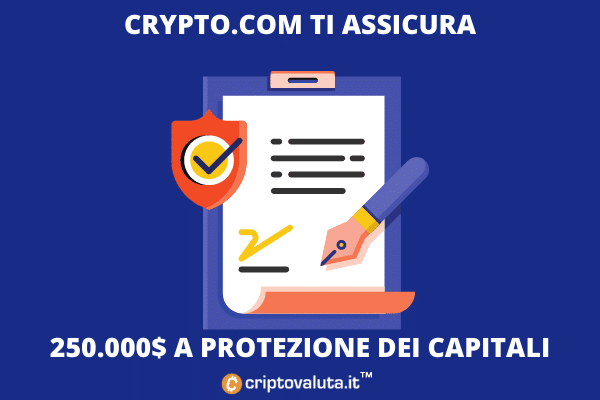 Crypto.com - Usuarios asegurados por $ 250,000