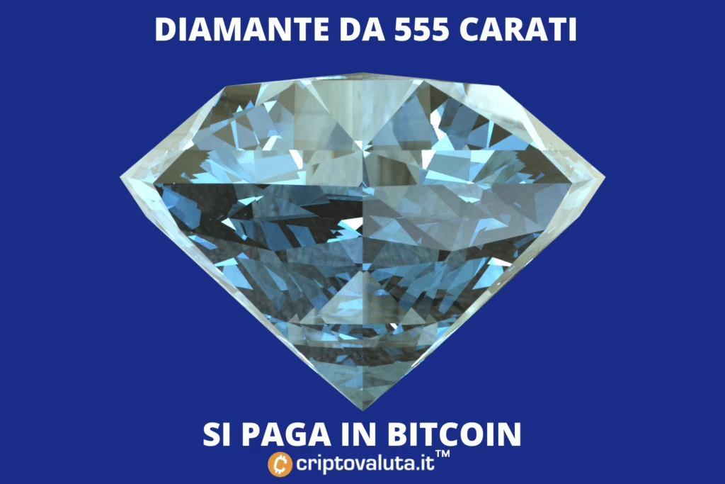 Bitcoin - grande asta da Sotheby's