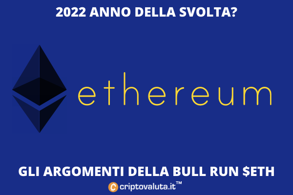 Ethereum Bull Run - análisis de argumentos