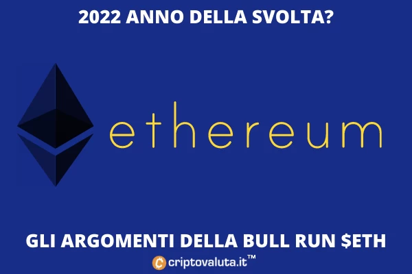 Ethereum Bull Run - analisi degli argomenti