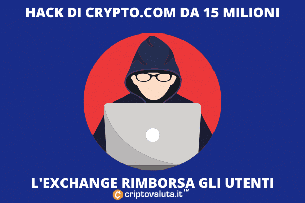 Hack Crypto.com - 15 milioni di dollari spariti