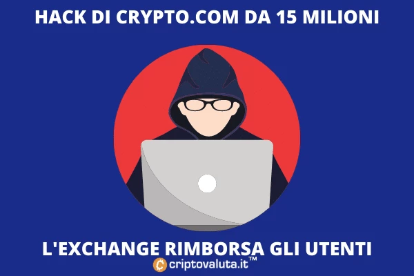 Hack Crypto.com - 15 milioni di dollari spariti