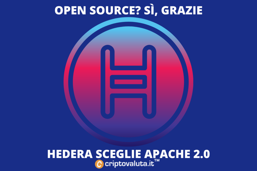 Hedera Hashgraph - passaggio ad open source - ecco come