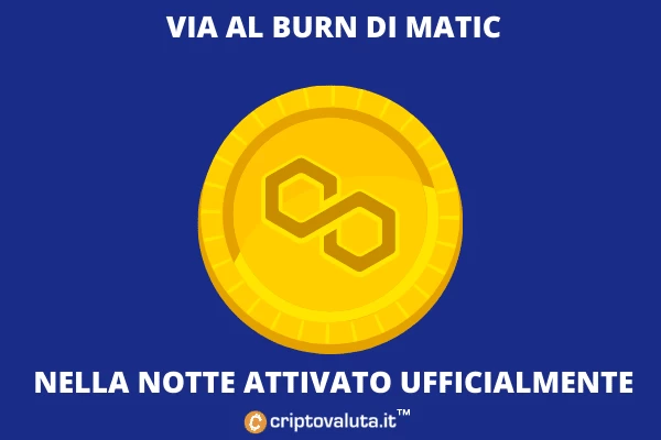 Polygon Matic parte con il burn - 