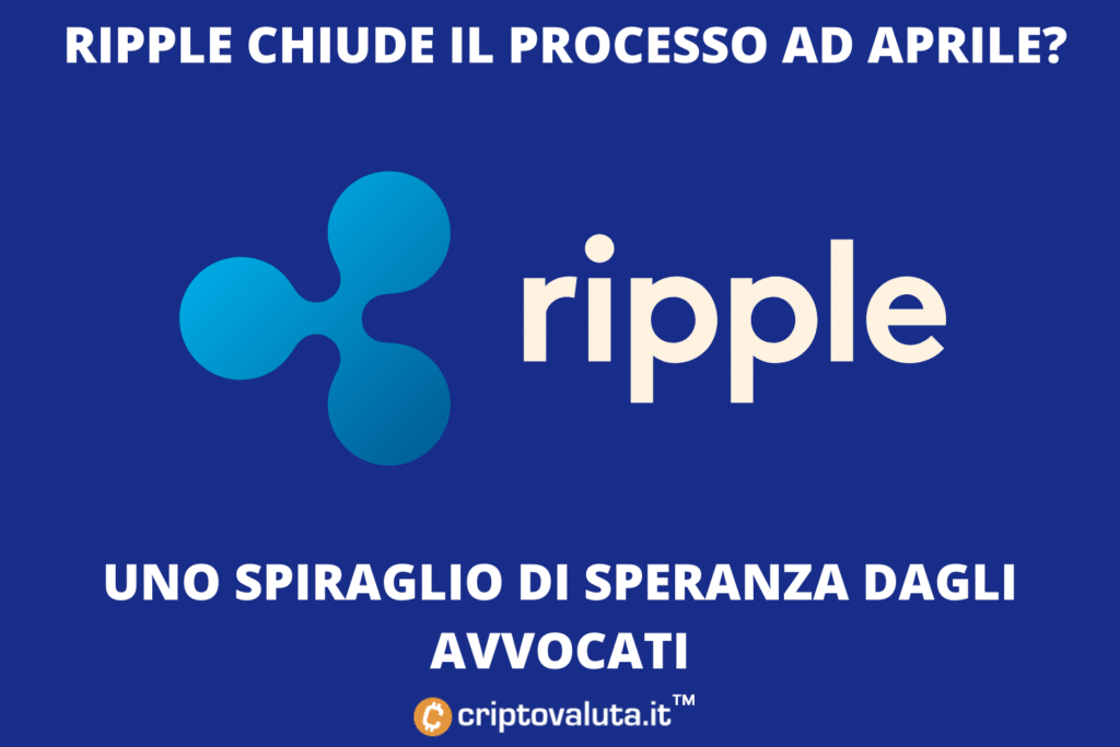 Ripple - demanda contra la SEC - ¿cierra en abril?