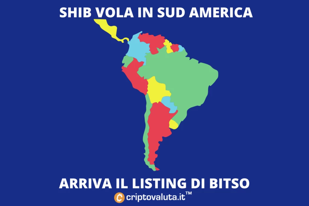 Shib entra nel listino di Bitso