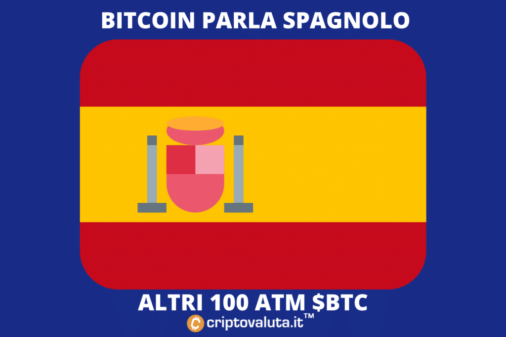 Madrid Leader Bitcoin - arrivano altri 100 ATM