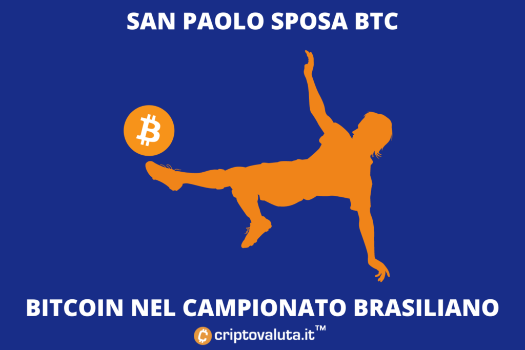 Bitcoin San Paolo - biglietti pagati in $BTC