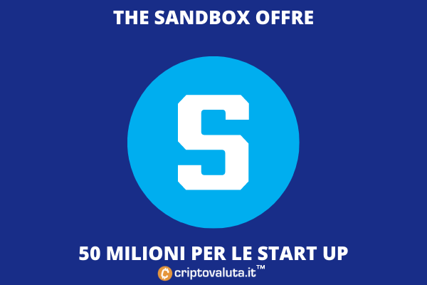 The Sandbox mette 50 milioni sul tavolo | Parte fondo per start up