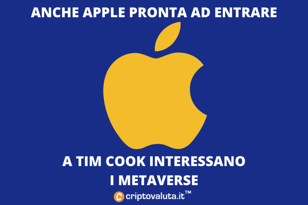 Apple Metaverse - le rivelazioni di Tim Cook