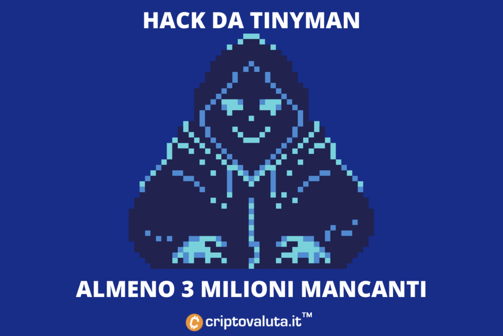 Tinyman sobre algoritmo atacado por piratas informáticos