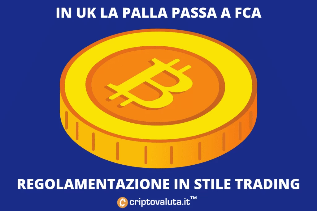 UK cripto e Bitcoin - ci pensa FCA