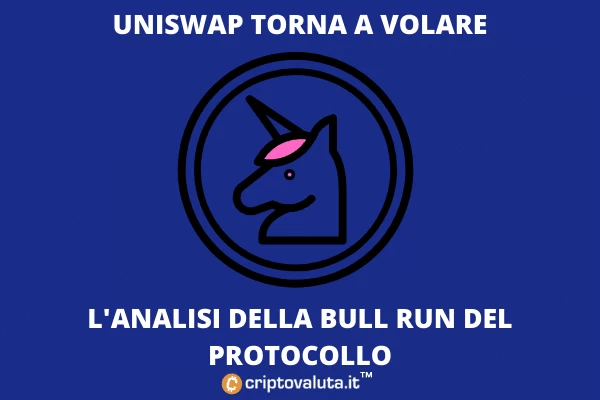 Uniswap vola sul mercato - ecco cosa può accadere