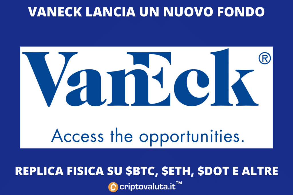 VanEck Crypto Fund: dentro de Bitcoin, Ethereum, Polygon y otros