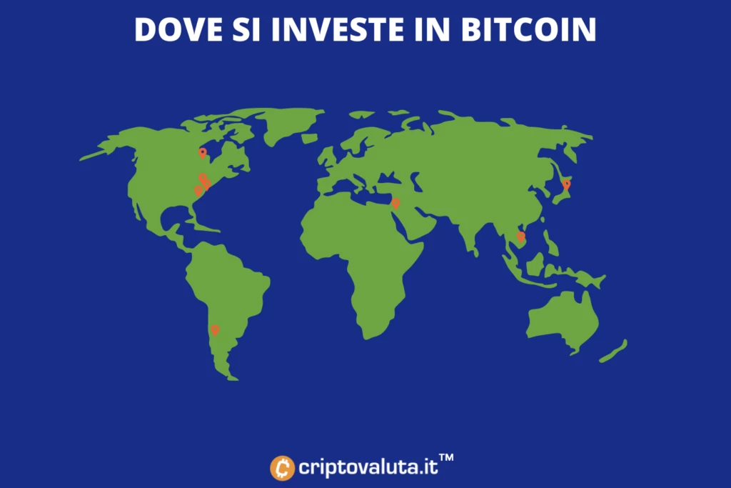 Mappa delle aziende che investono in BTC