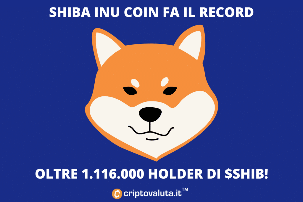 Shiba Inu Coin - record di holder per il progetto