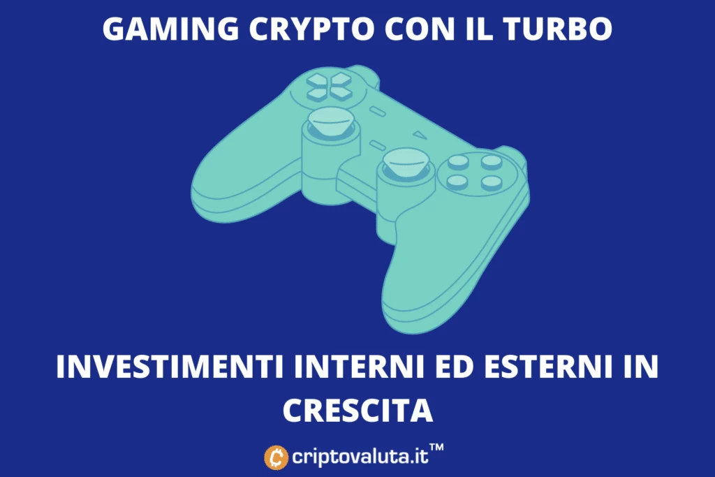 Crypto gaming - il punto della situazione di Criptovaluta.it