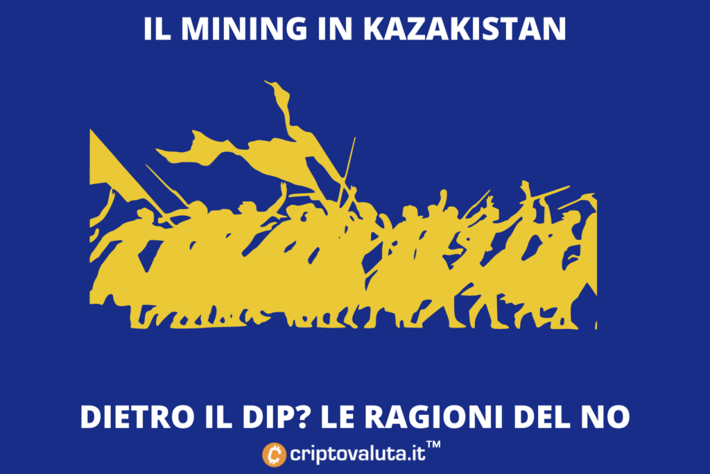 DIP Bitcoin a causa del kazakistan - analisi di Criptovaluta.it