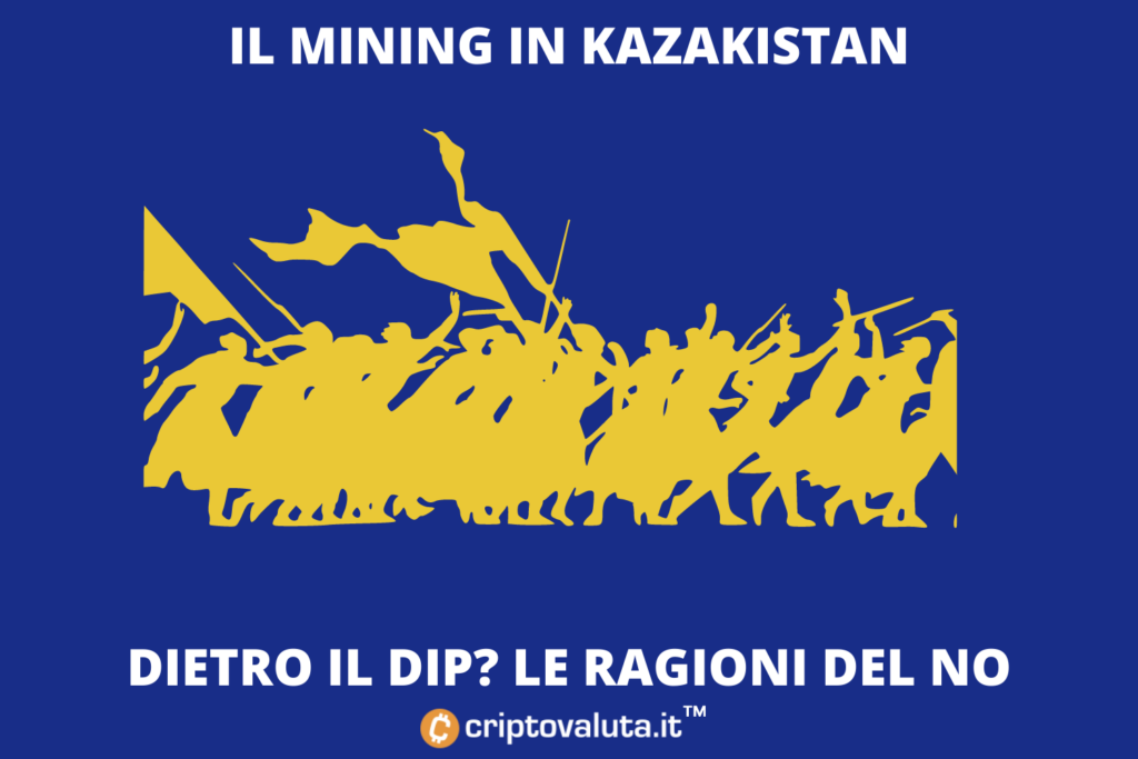 DIP Bitcoin debido a Kazajstán - análisis de criptomonedas