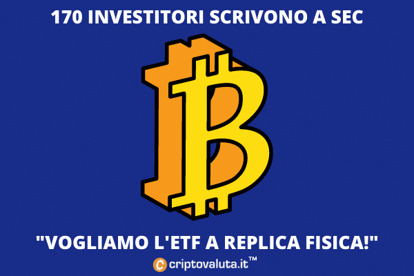 170 inversores escriben a la SEC contra las políticas de ETF de BITCOIN