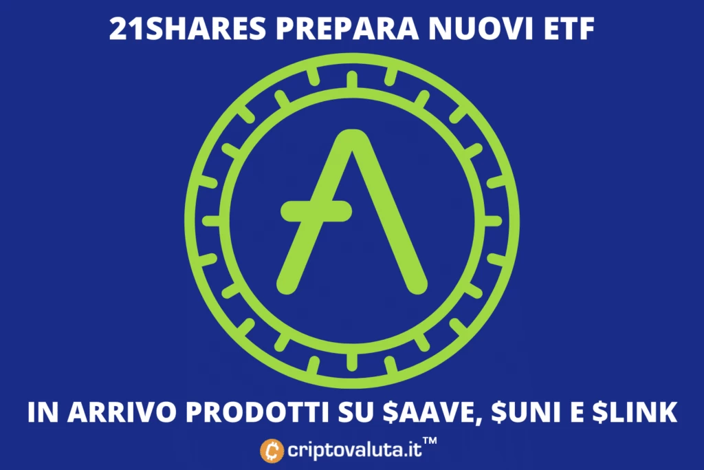 nuovi ETP Chainlink Uniswap e LINK