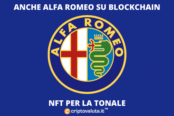 Tonale - Alfa Romeo lancia l'idea NFT