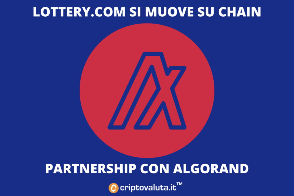 Lottery.com con Algorand - aquí están las ofertas