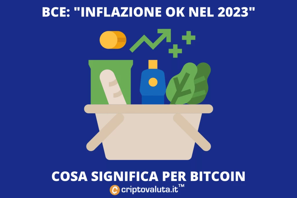 BCE bitcoin e inflazione - la nsotra analisi