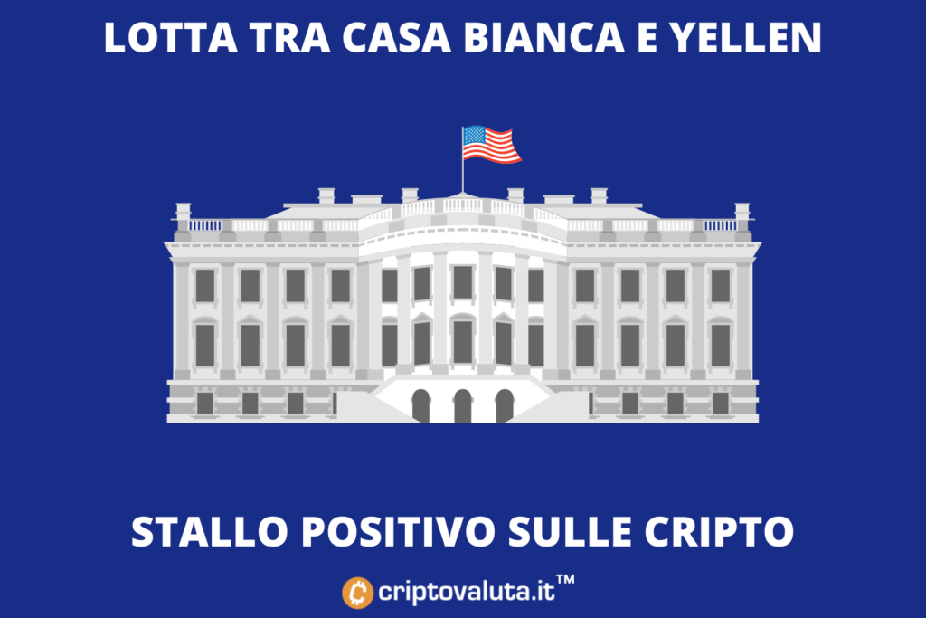 Puesto de la Casa Blanca en Bitcoin