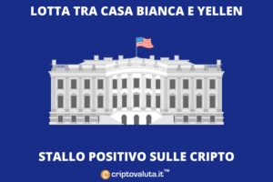 puesto de la casa blanca