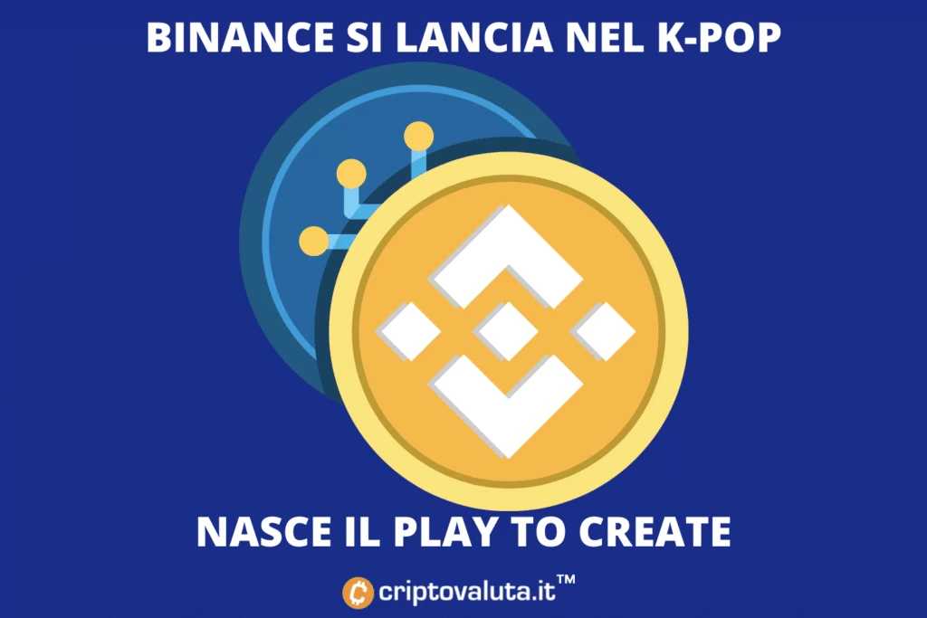 Binance e K-Pop - nasce il progetto con SMBM