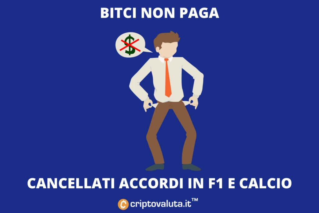 Bitci non paga il Lisbona e La Spezia