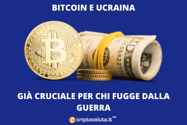 Bitcoin - ecco come aiuta l'Ucraina