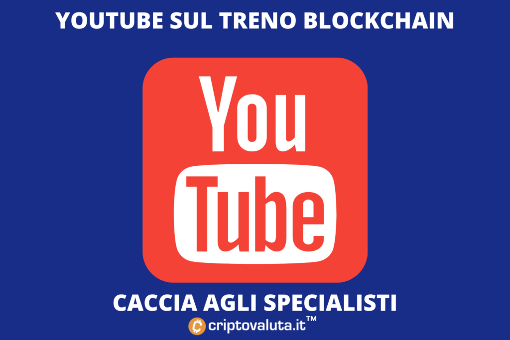 YouTube confía en NFT y Crypto