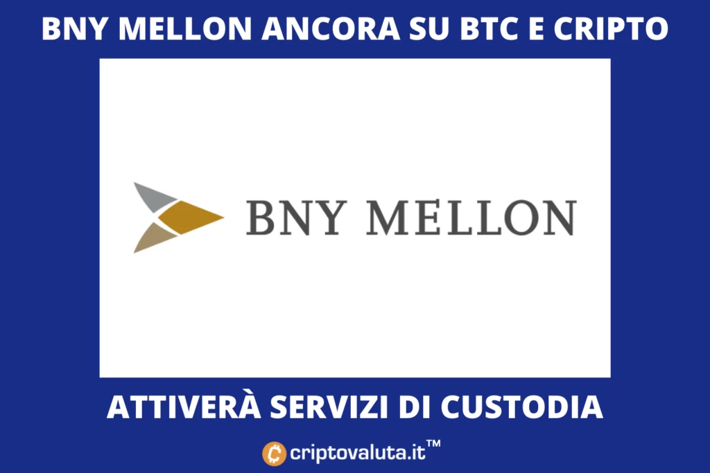 BItcoin e cripto per BNY Mellon