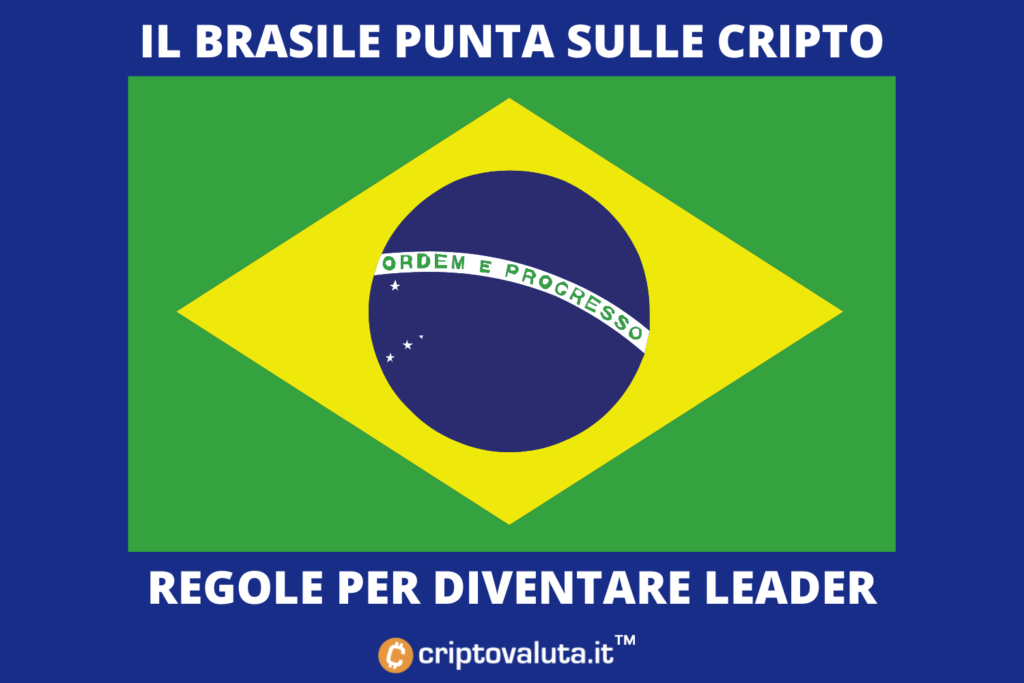 Senado brasileño vota sobre criptomonedas