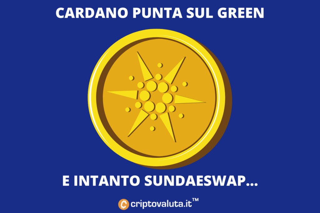 Sundaeswap DAO y Cardano Green - análisis