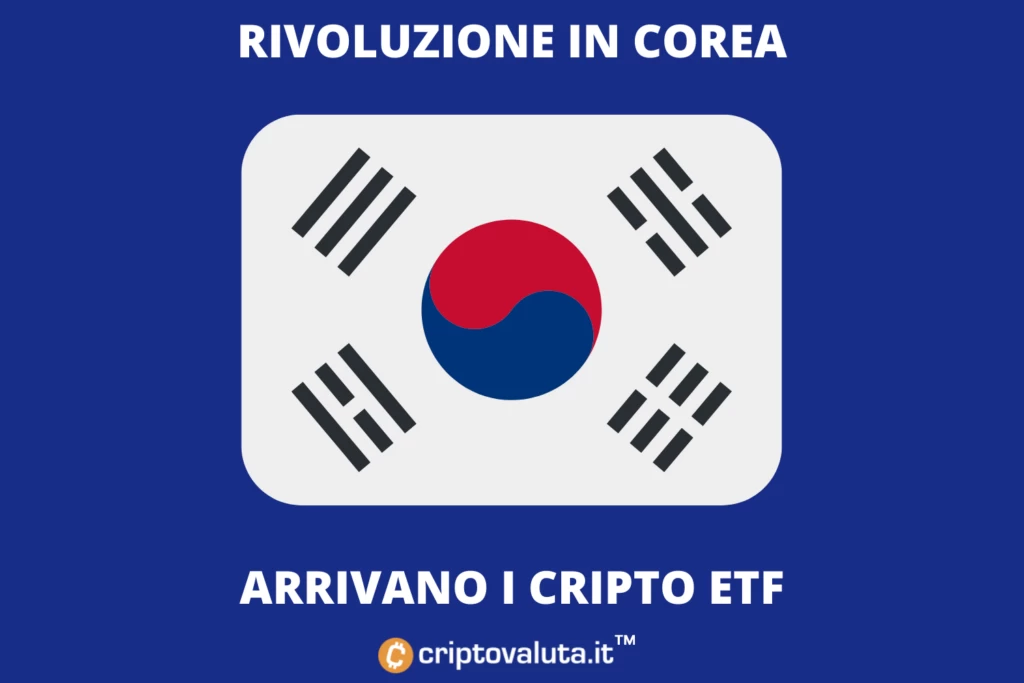 Seul punta agli ETF sulle cripto